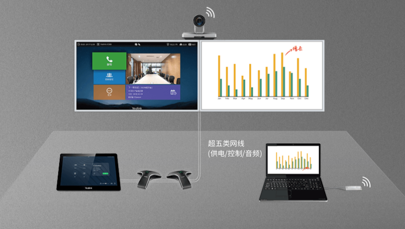 云視頻會議：高效溝通的新篇章